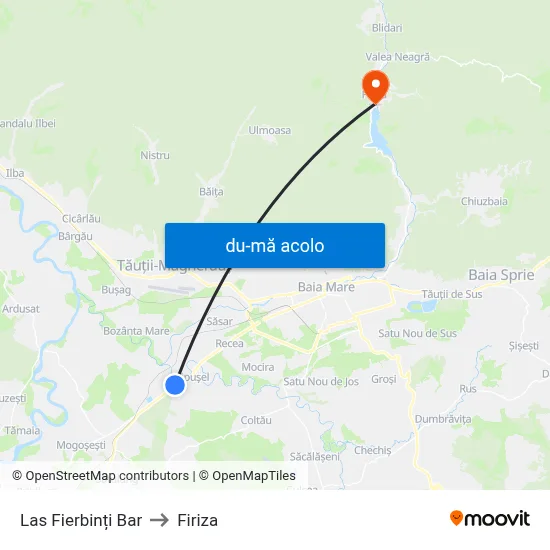 Harta de Las Fierbinți Bar către Firiza