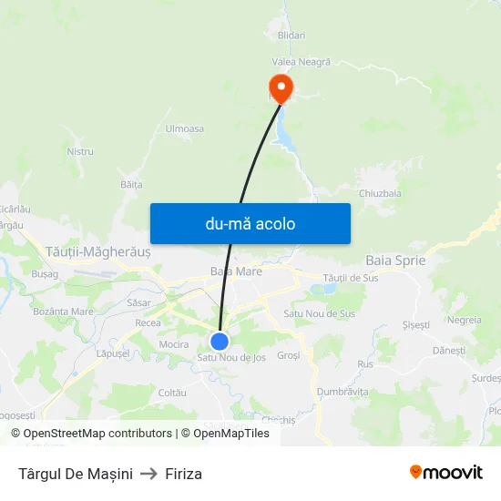 Harta de Târgul De Mașini către Firiza