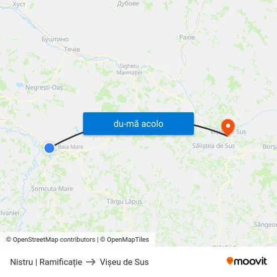 Harta de Nistru | Ramificație către Vişeu de Sus