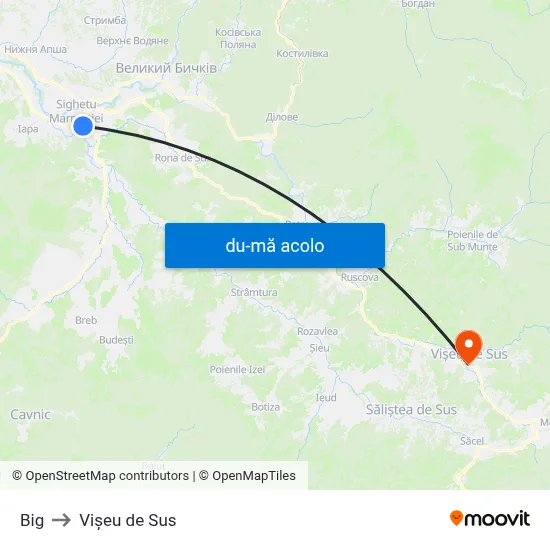 Harta de Big către Vişeu de Sus