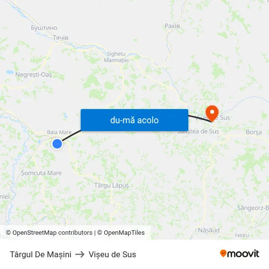 Harta de Târgul De Mașini către Vişeu de Sus