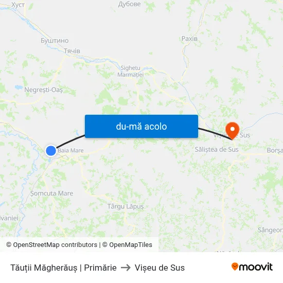 Harta de Tăuții Măgherăuș | Primărie către Vișeu de Sus