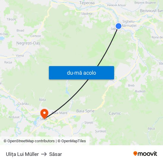 Harta de Ulița Lui Müller către Săsar