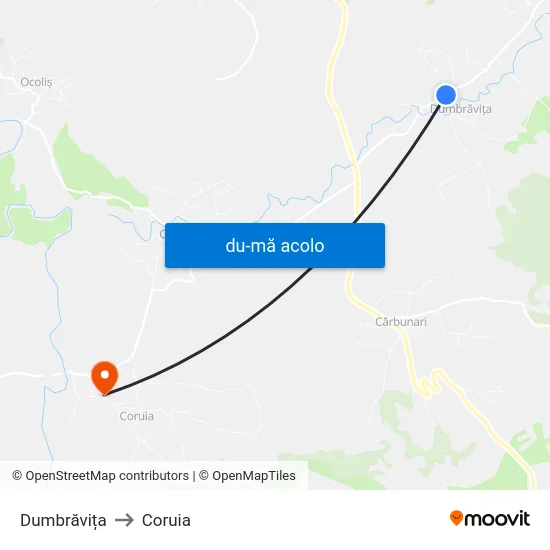 Harta de Dumbrăvița către Coruia