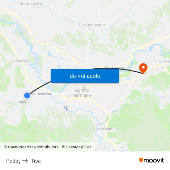 Harta de Podeț către Tisa