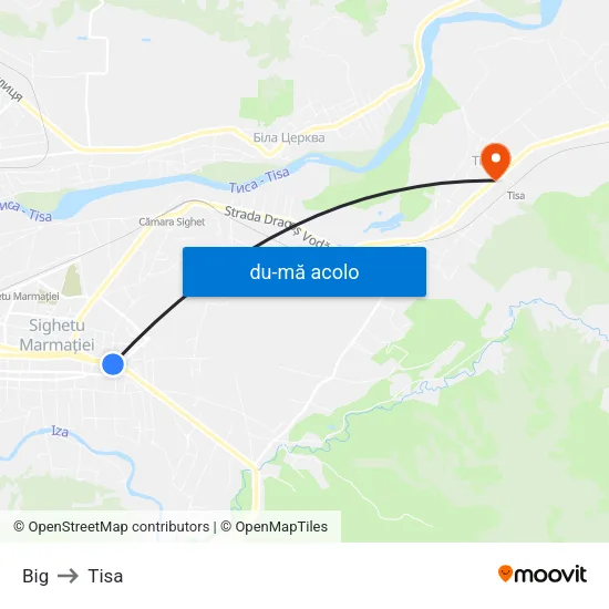 Harta de Big către Tisa