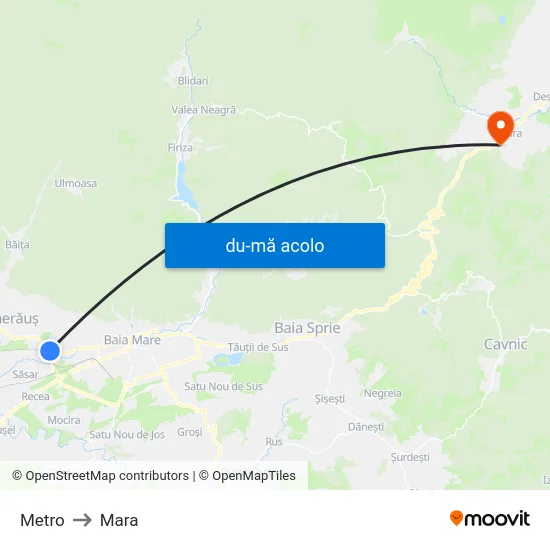 Harta de Metro către Mara