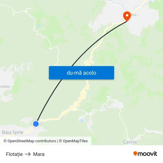 Harta de Flotație către Mara