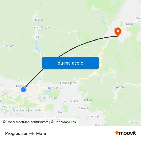 Harta de Progresului către Mara
