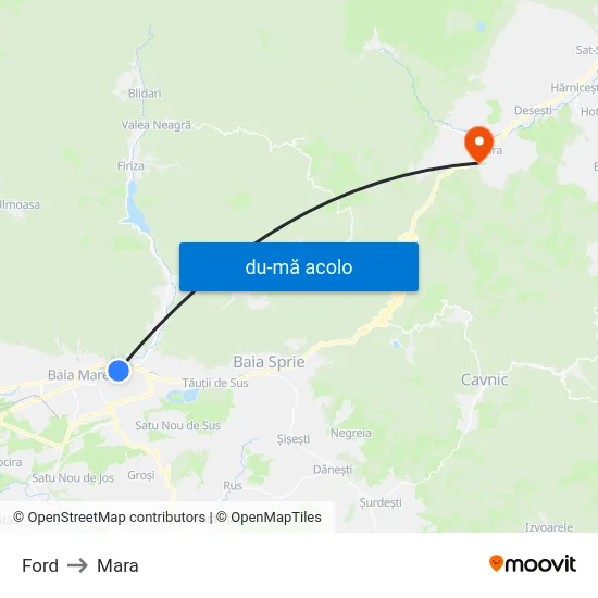 Harta de Ford către Mara