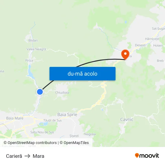 Harta de Carieră către Mara