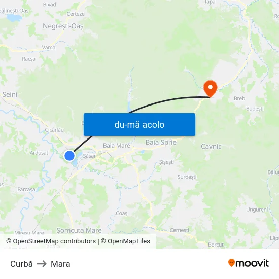 Harta de Curbă către Mara