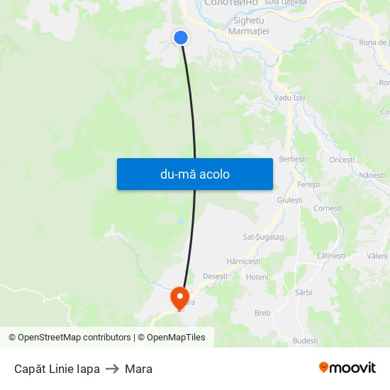 Harta de Capăt Linie Iapa către Mara