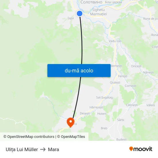 Harta de Ulița Lui Müller către Mara