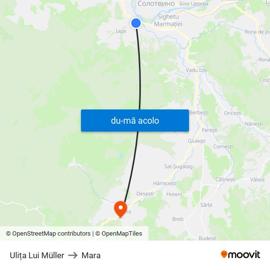 Harta de Ulița Lui Müller către Mara