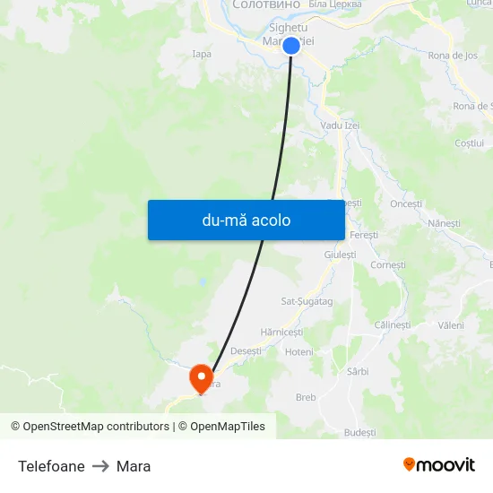 Harta de Telefoane către Mara