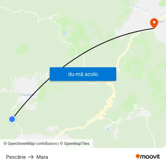 Harta de Pescărie către Mara