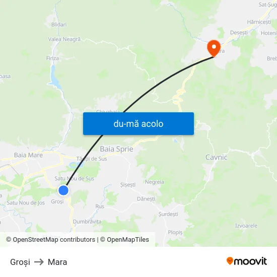 Harta de Groși către Mara