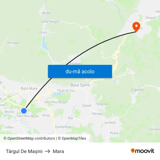 Harta de Târgul De Mașini către Mara