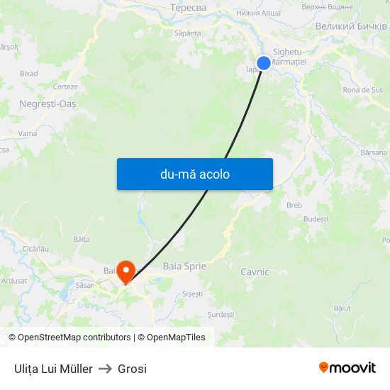 Harta de Ulița Lui Müller către Grosi