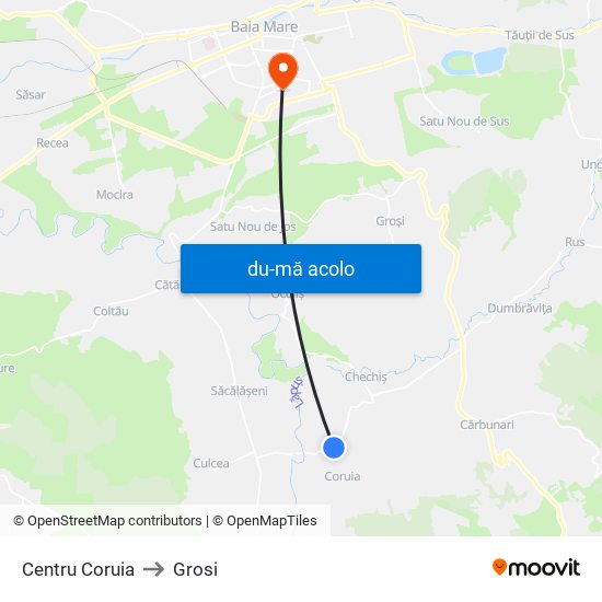 Harta de Centru Coruia către Grosi