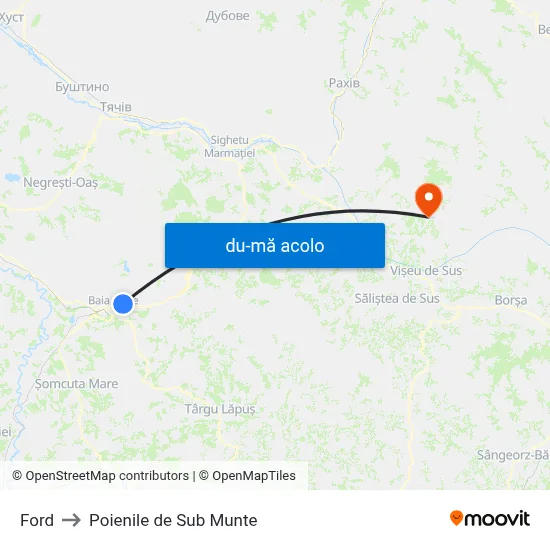 Harta de Ford către Poienile de Sub Munte