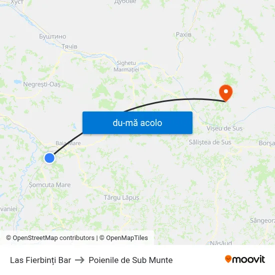 Harta de Las Fierbinți Bar către Poienile de Sub Munte