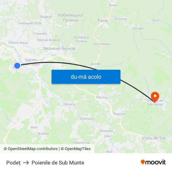 Harta de Podeț către Poienile de Sub Munte