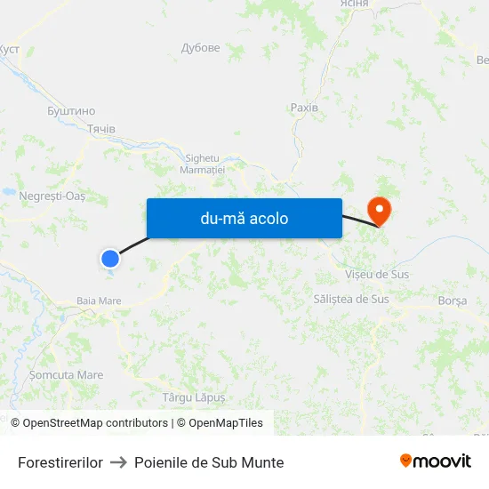 Harta de Forestirerilor către Poienile de Sub Munte
