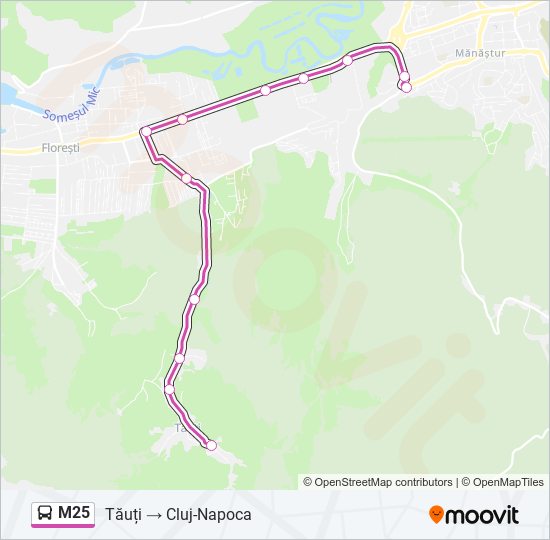 M25 bus Line Map