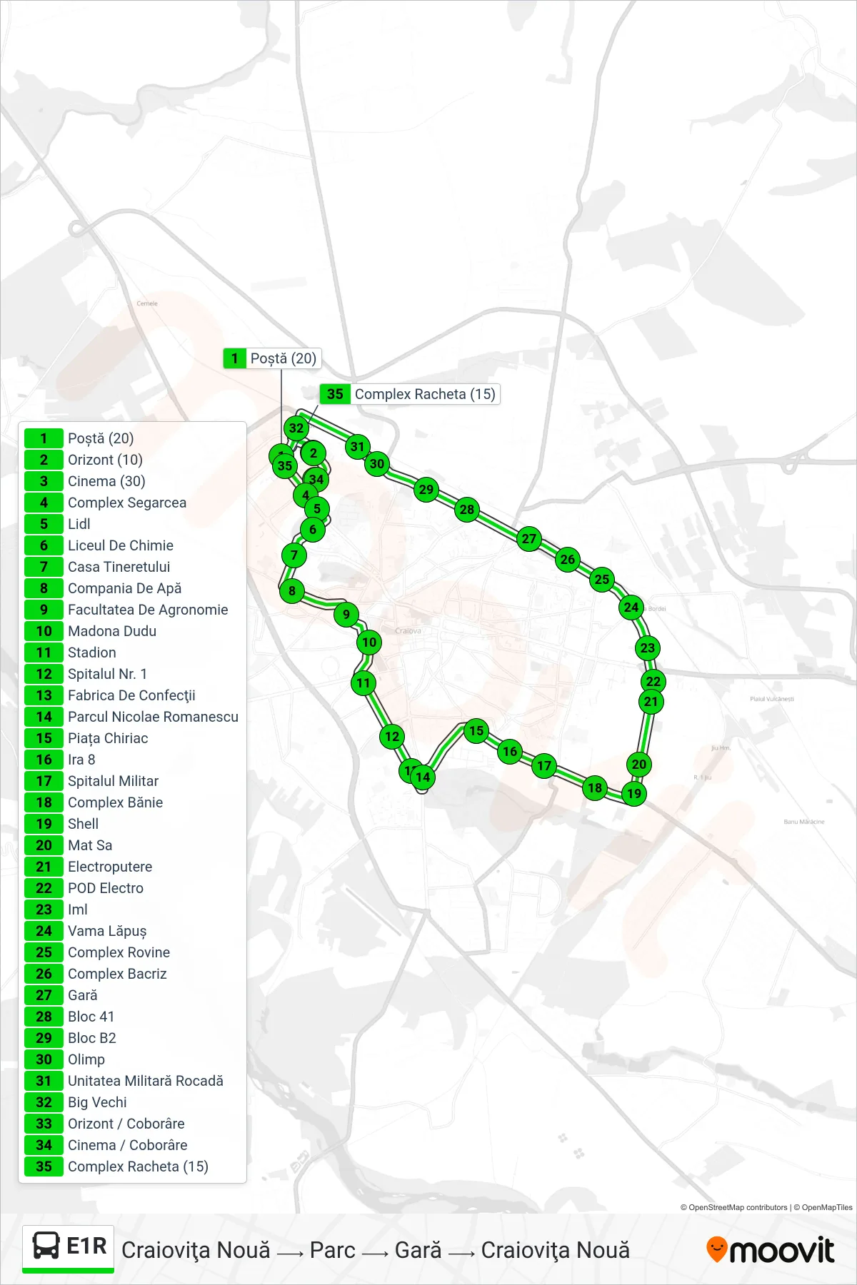 Linia autobuz E1R (Craioviţa Nouă ⟶ Parc ⟶ Gară ⟶ Craioviţa Nouă) - traseu și stații pe hartă