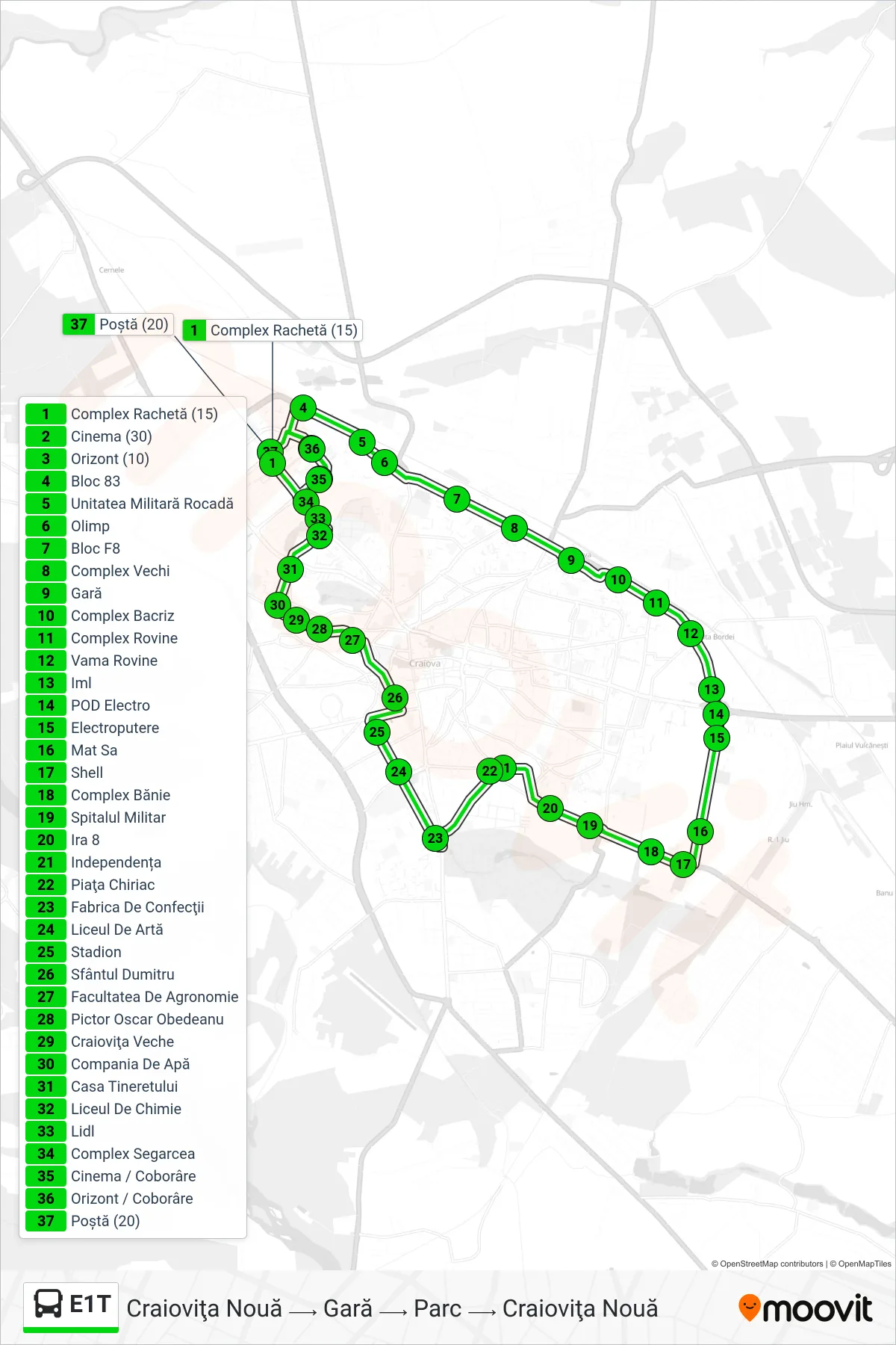 Linia autobuz E1T (Craioviţa Nouă ⟶ Gară ⟶ Parc ⟶ Craioviţa Nouă) - traseu și stații pe hartă