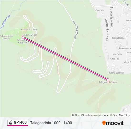 G-1400 Gondola Line Map
