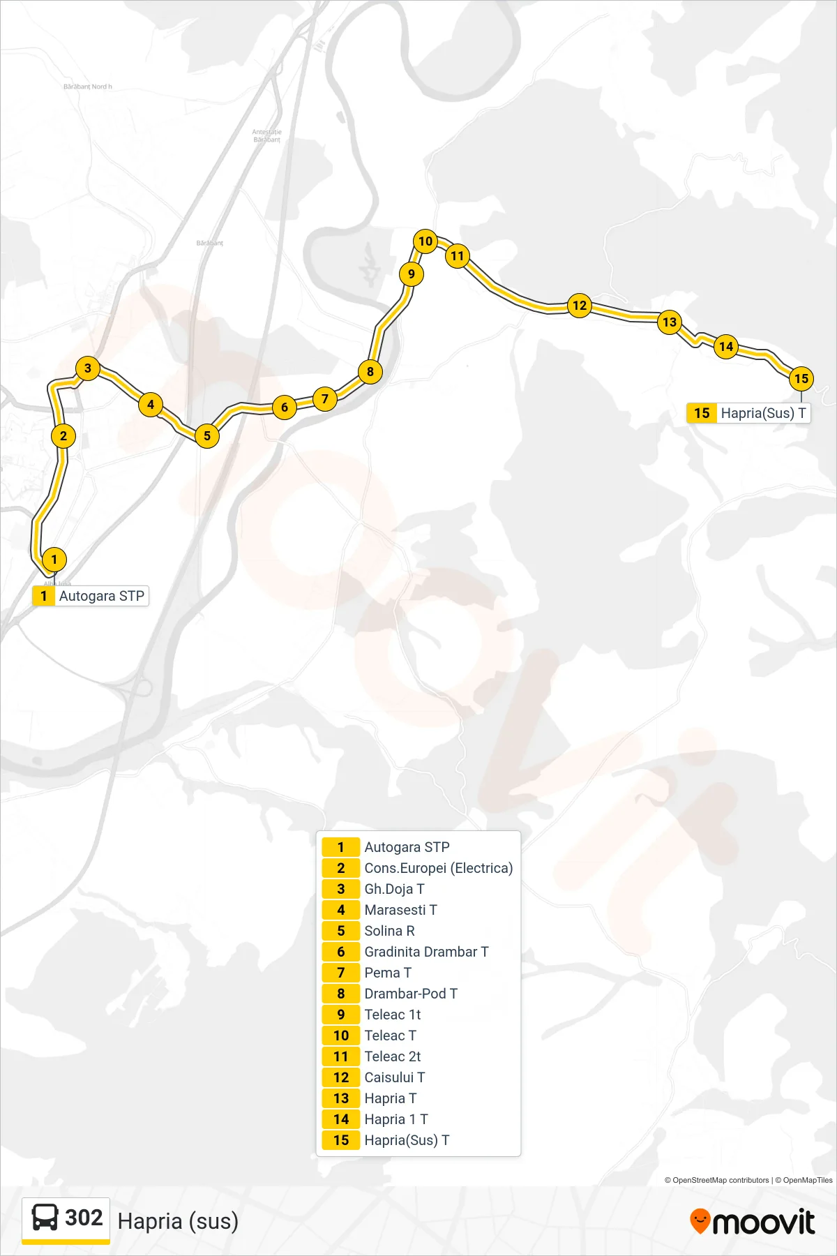 Linia autobuz 302 (Hapria (sus)) - traseu și stații pe hartă