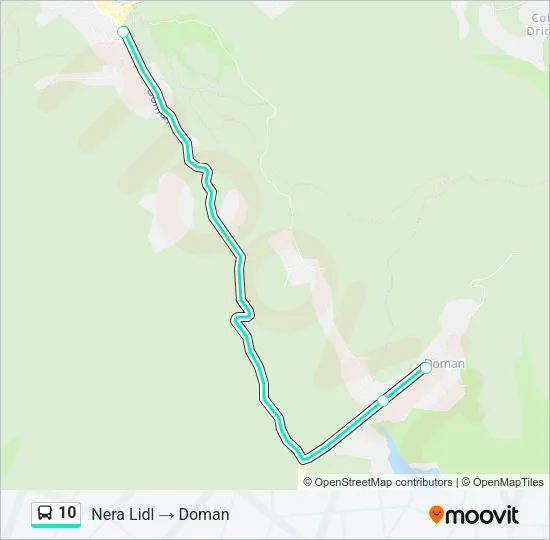 10 Bus Line Map