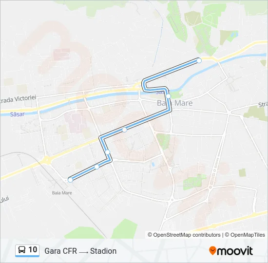 10 Bus Line Map