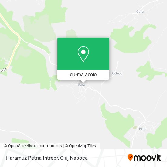 Hartă Haramuz Petria Intrepr