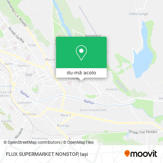 Hartă FLUX SUPERMARKET NONSTOP
