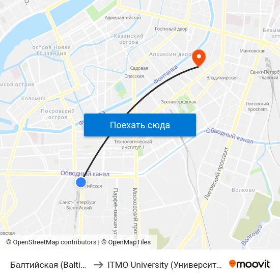Балтийская (Baltiyskaya) to ITMO University (Университет ИТМО) map