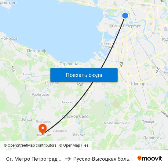 Ст. Метро Петроградская to Русско-Высоцкая больница map