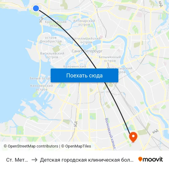 Ст. Метро "Беговая" to Детская городская клиническая больница №5 имени Нила Фёдоровича Филатова map