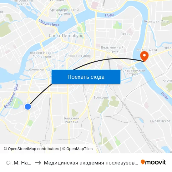 Ст.М. Нарвская to Медицинская академия послевузовского образования map