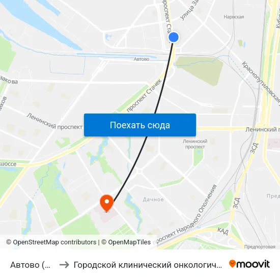 Автово (Avtovo) to Городской клинический онкологический диспансер map