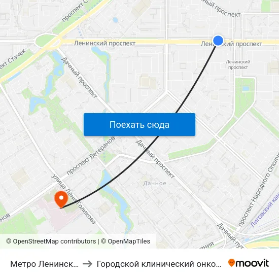Метро Ленинский Проспект to Городской клинический онкологический диспансер map