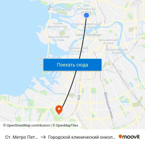 Ст. Метро Петроградская to Городской клинический онкологический диспансер map