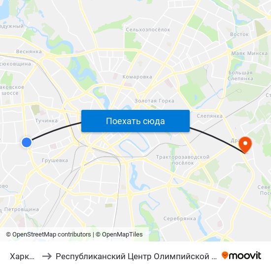 Харкаўская to Республиканский Центр Олимпийской Подготовки Единоборств map