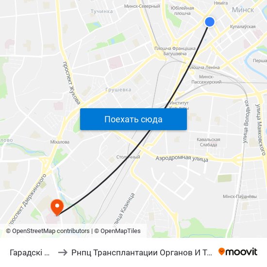 Гарадскі Вал to Рнпц Трансплантации Органов И Тканей map