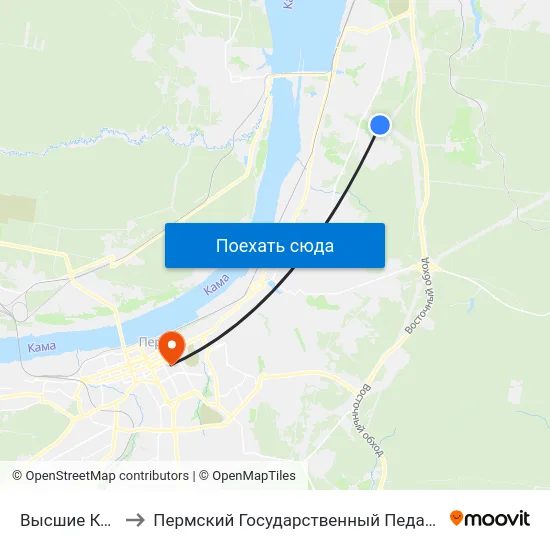 Высшие Курсы Мвд to Пермский Государственный Педагогический Университет map