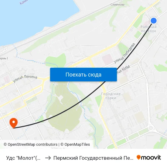 Удс "Молот"(По Лебедева) to Пермский Государственный Педагогический Университет map
