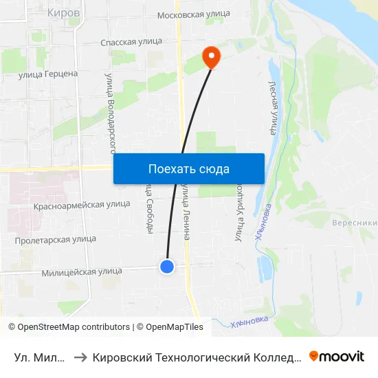 Ул. Милицейская to Кировский Технологический Колледж Пищевой Промышленности map